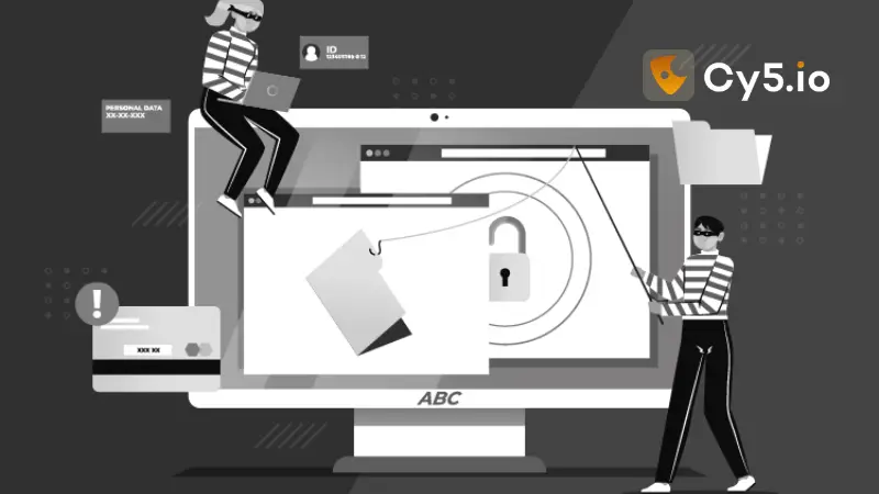 Cloud security visualization showing how contextual and entity-centric detection correlates telemetry, identity signals, entity graphs, and attack paths to surface real threats faster. Cy5 is a leading cloud security provider in Indian subcontinent.