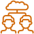 Strict identity and access management controls by Cy5 (India's leading Cloud Security provider)