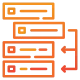 Data Flow using Cy5's ion Cloud Security